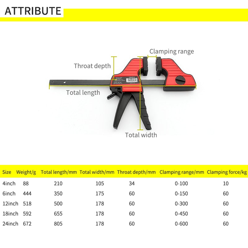 High Quality Heavy Duty F-Clamp Clip