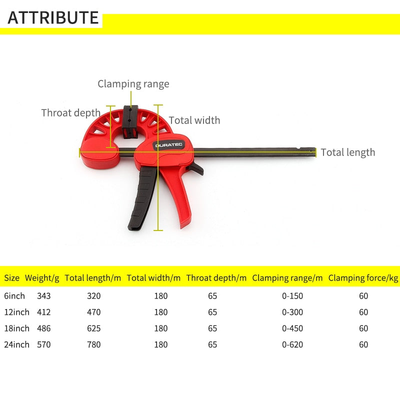 Premium New F-Style Clamp