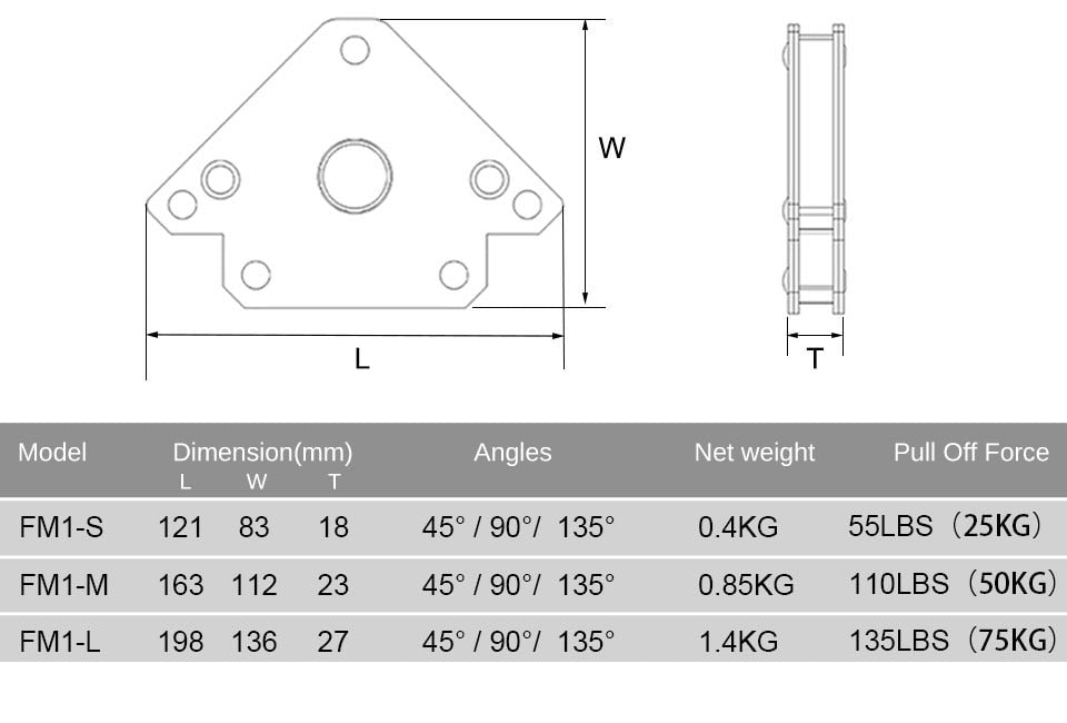 Arrow Welding Magnet welding clamp